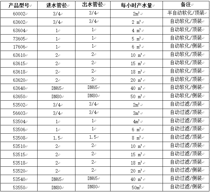 未標(biāo)題-1.jpg